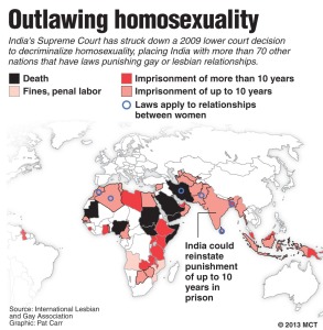 India overturns ruling decriminalizing homosexuality